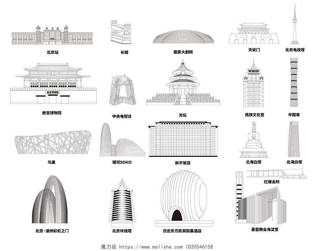 元素北京建筑地标矢量插画素材线性地标建筑